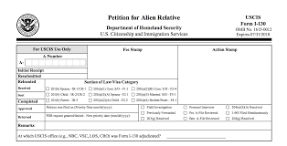 como obtener la green card por matrimonio en eeuu
